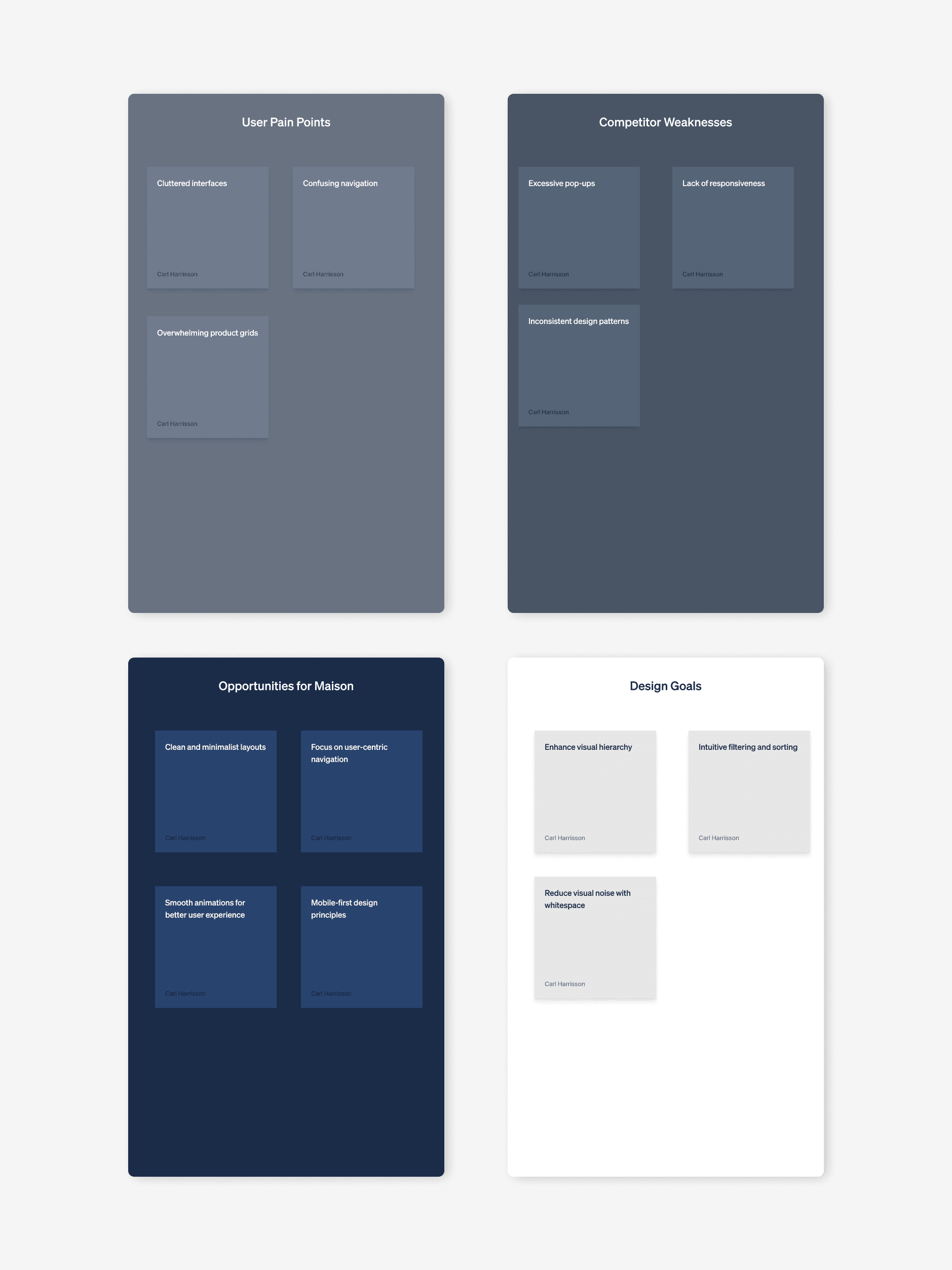 Affinity diagram mapping user needs and pain points.